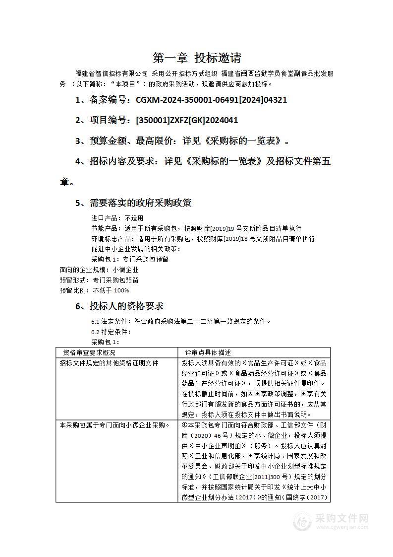 福建省闽西监狱学员食堂副食品批发服务