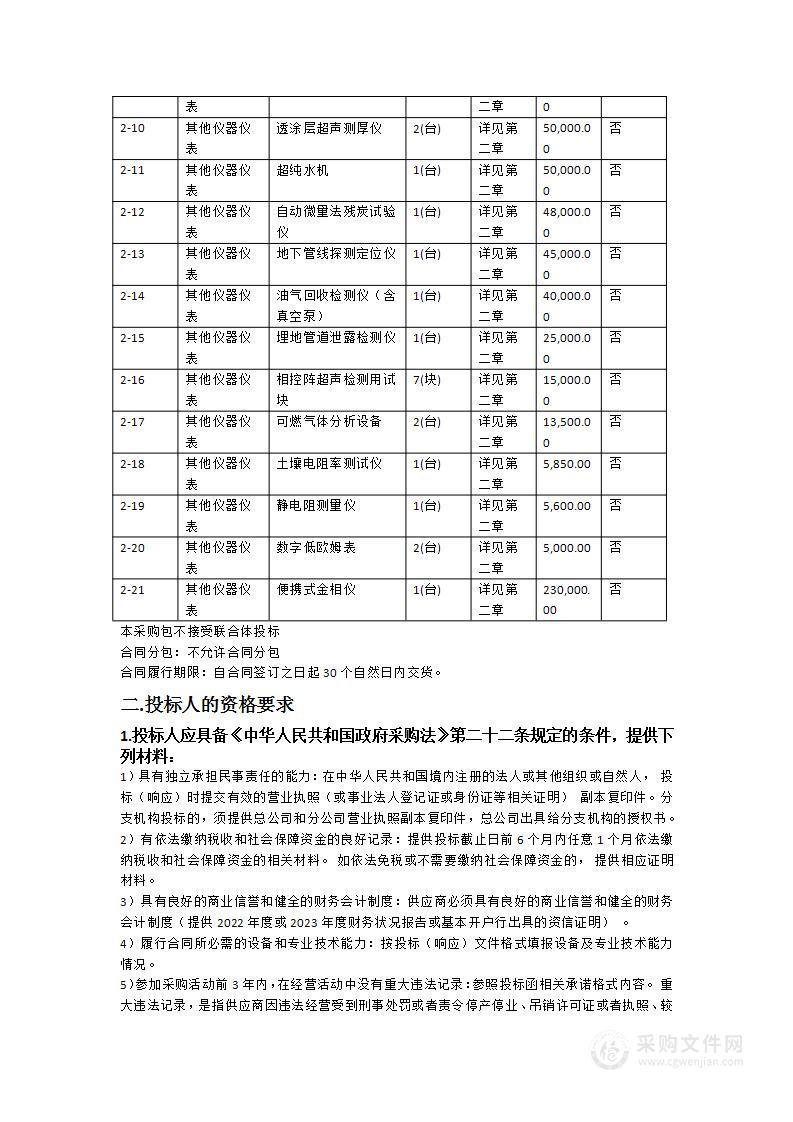 惠州检测院2024年检验检测仪器采购项目