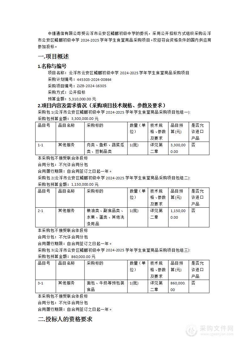 云浮市云安区鲲鹏初级中学2024-2025学年学生食堂商品采购项目