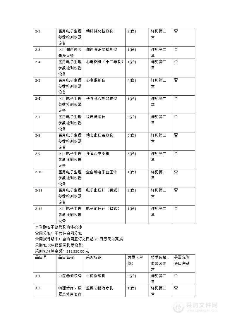 北滘社区卫生服务中心2024年医疗设备购置项目（第一批）