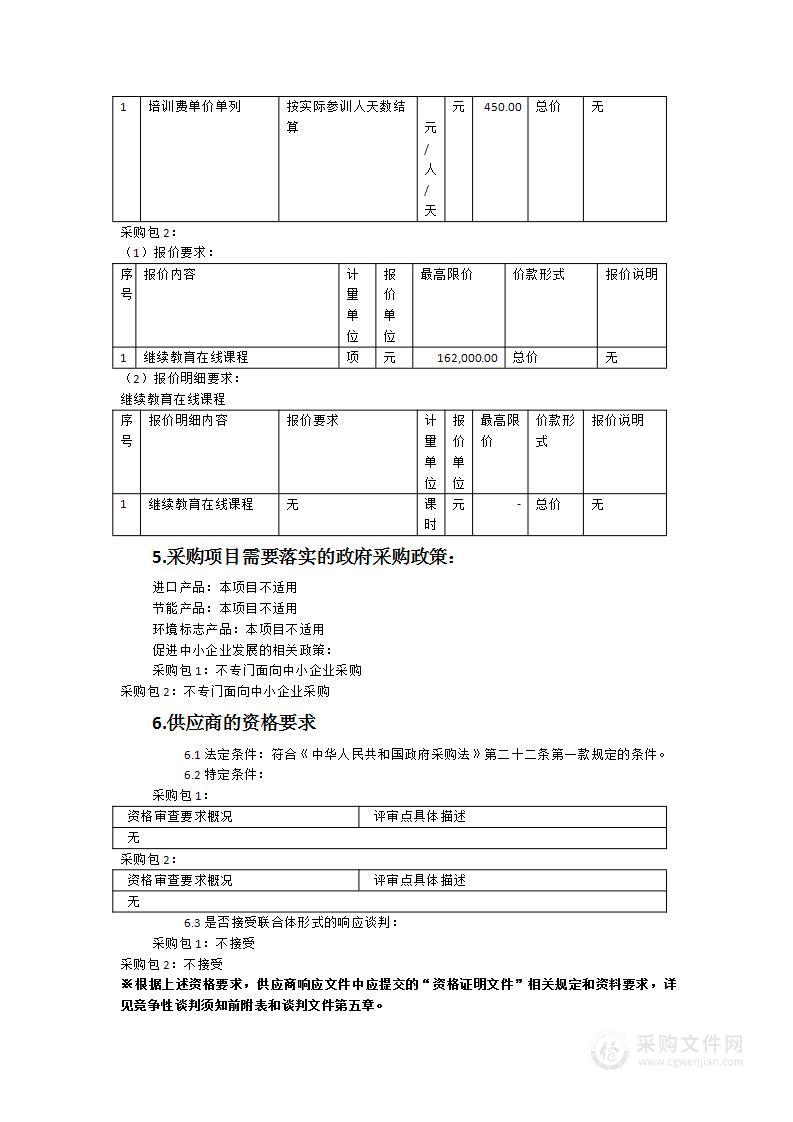 2024年古雷开发区教师培训费采购项目