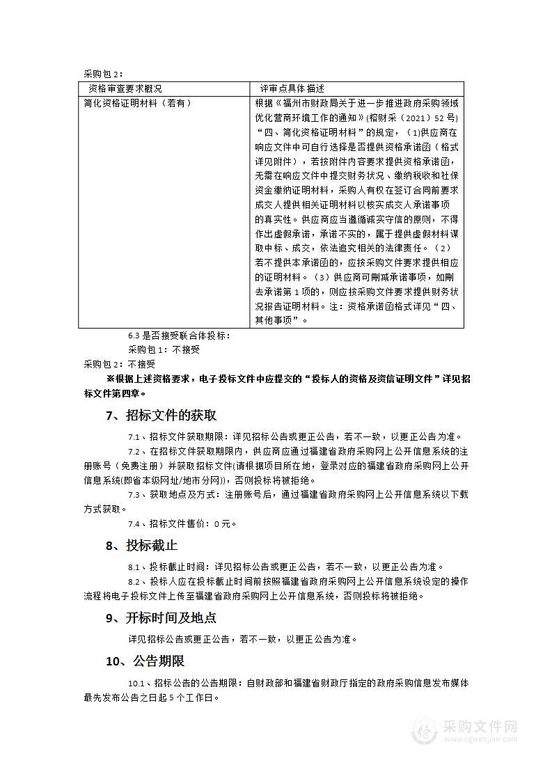 2024年福州气象信息网络安全保障项目