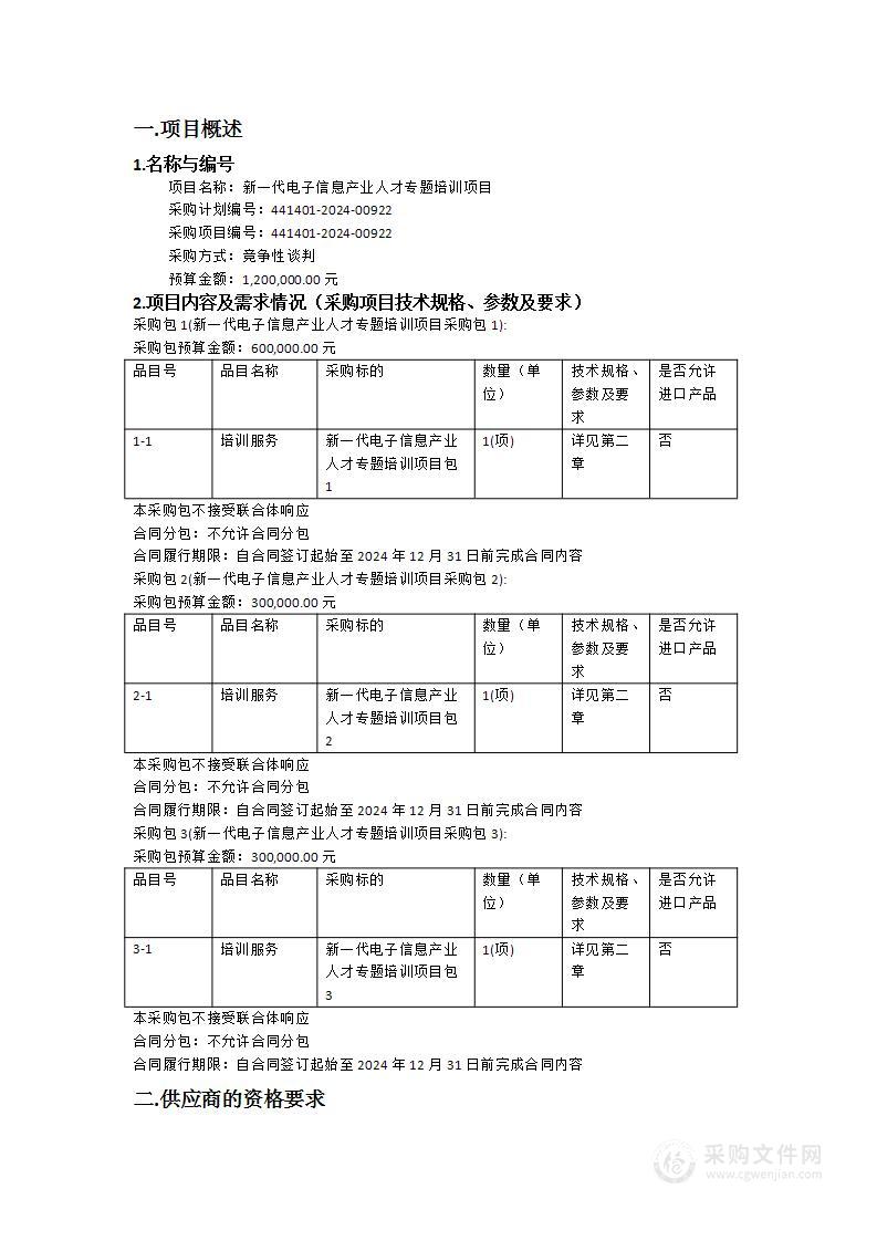 新一代电子信息产业人才专题培训项目