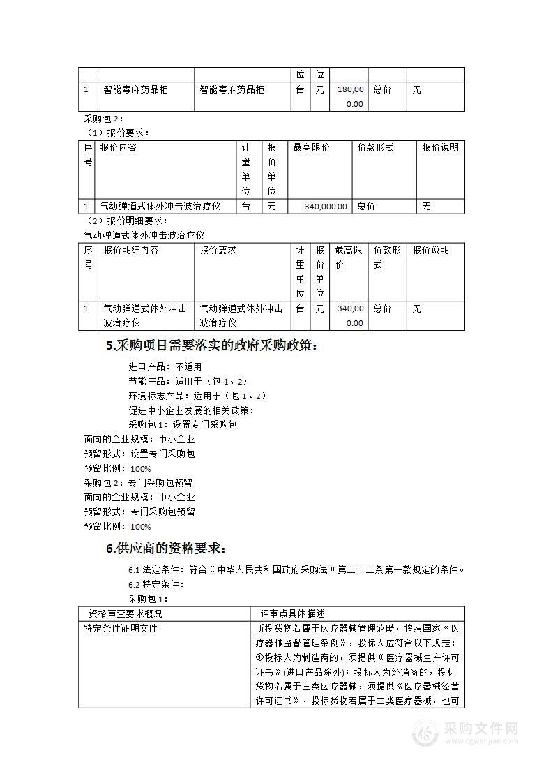 采购医疗设备一批