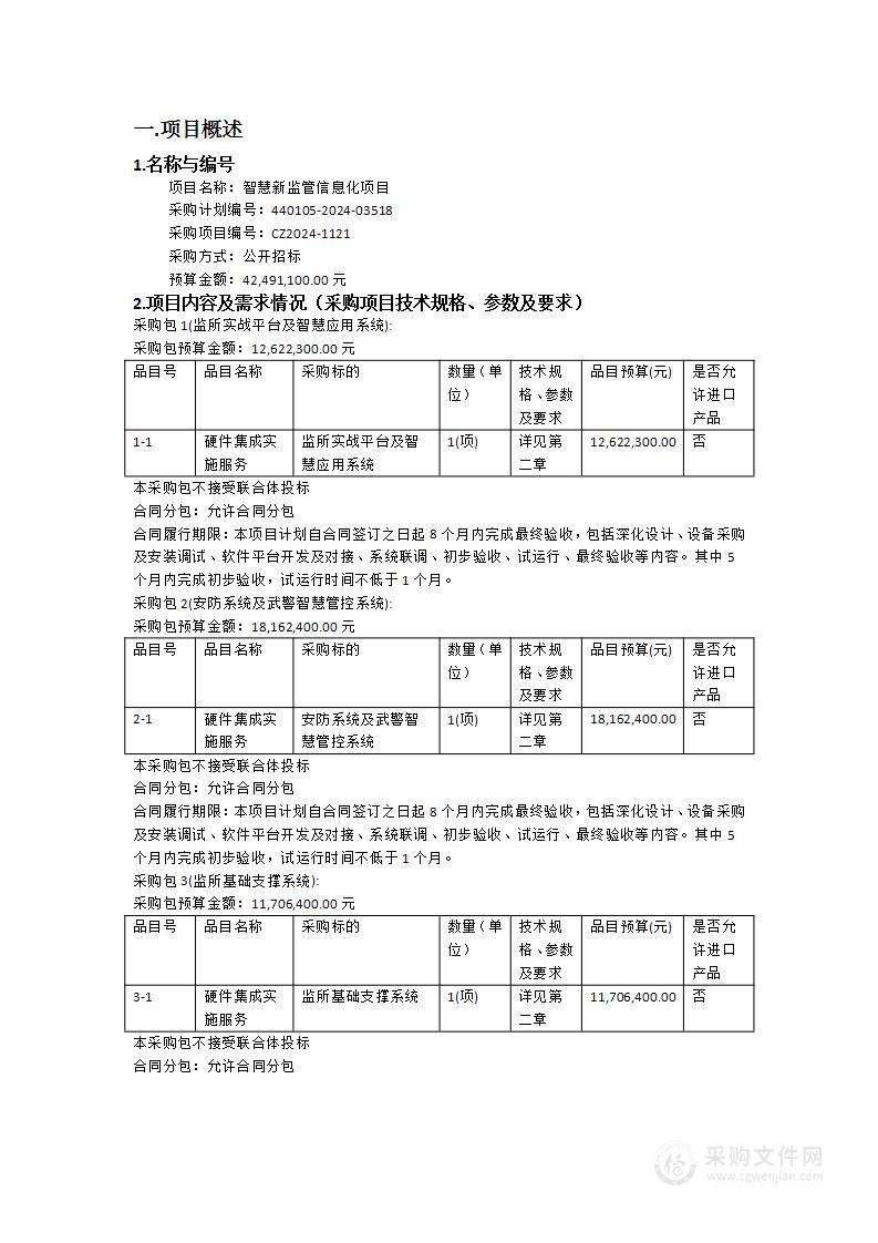 智慧新监管信息化项目