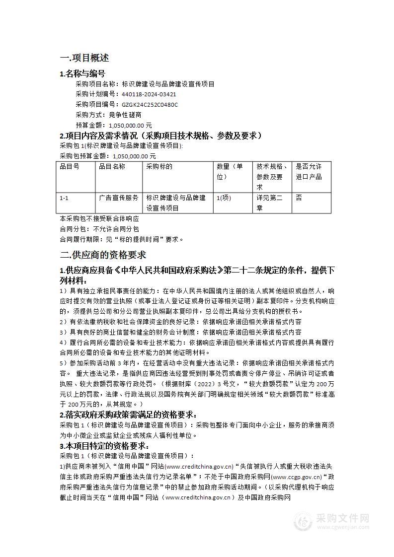 标识牌建设与品牌建设宣传项目