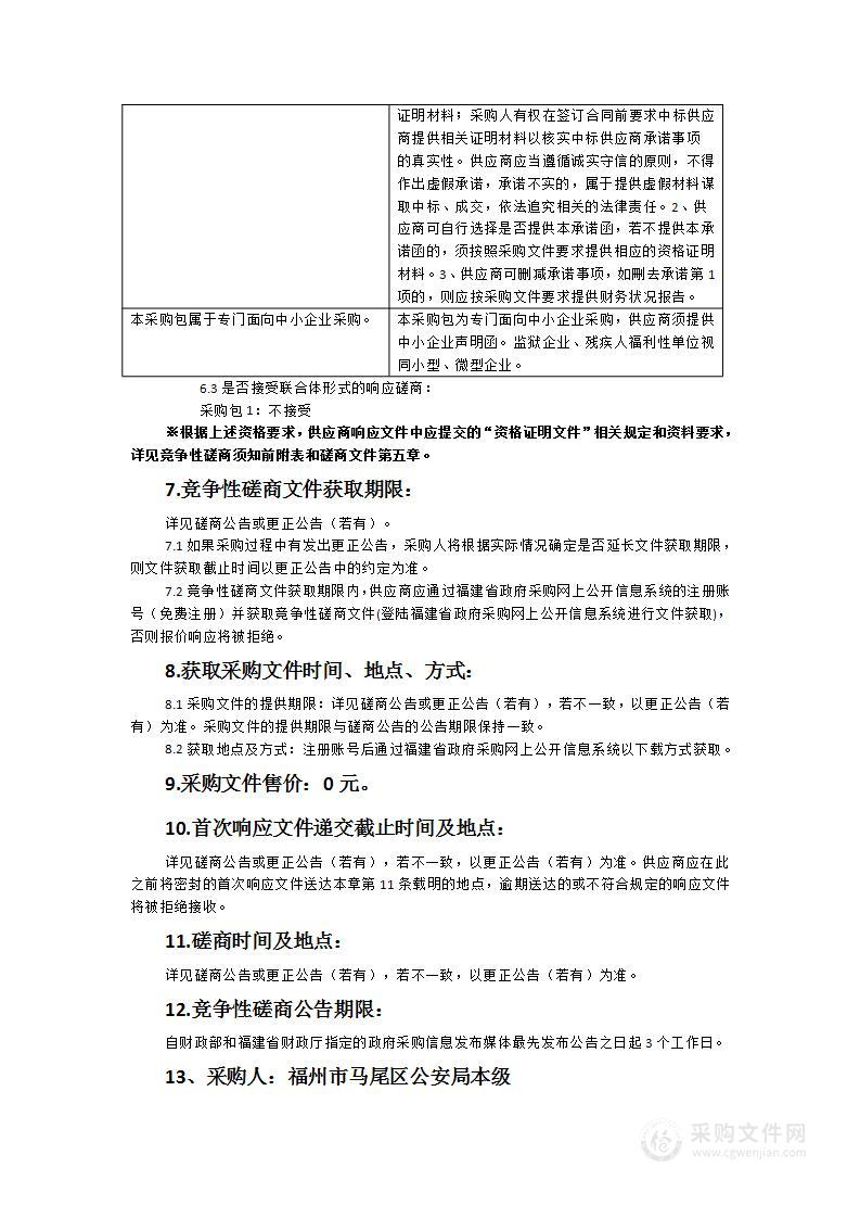 业务技术用房物业托管及相关服务项目采购