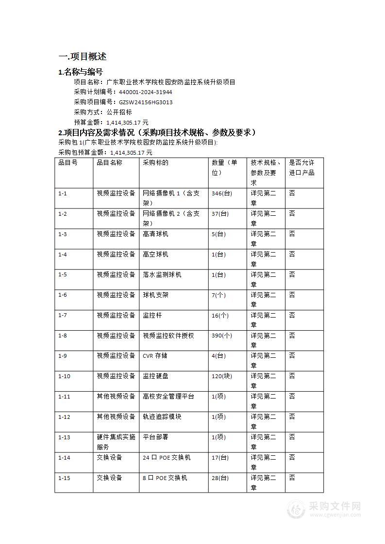 广东职业技术学院校园安防监控系统升级项目