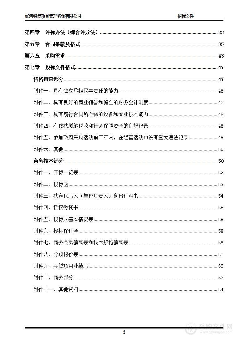 个旧市2024年生产障碍耕地治理项目