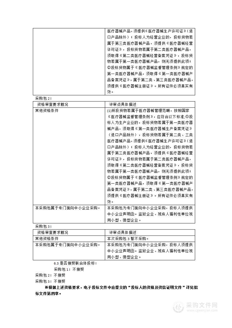 福鼎市医院医疗设备采购项目（中央监护系统等）