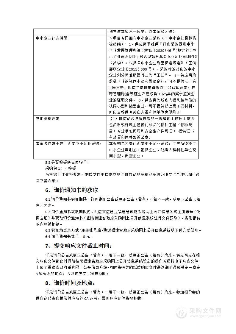 古田会议旧址群之中共闽西第一次代表大会会址（文昌阁）防雷工程货物类采购项目