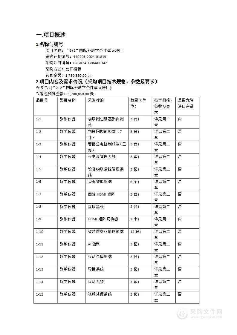 “2+2”国际班教学条件建设项目