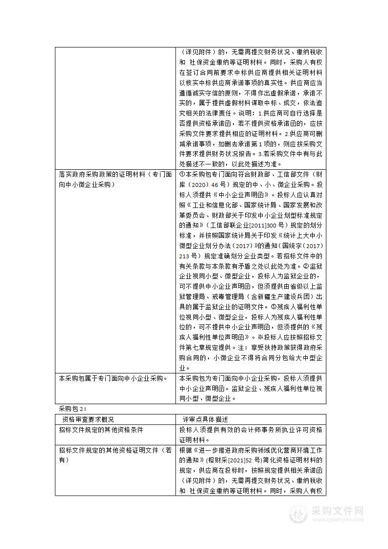 2023年度企业年报信息、即时信息公示情况以及1+X专项督查审计服务