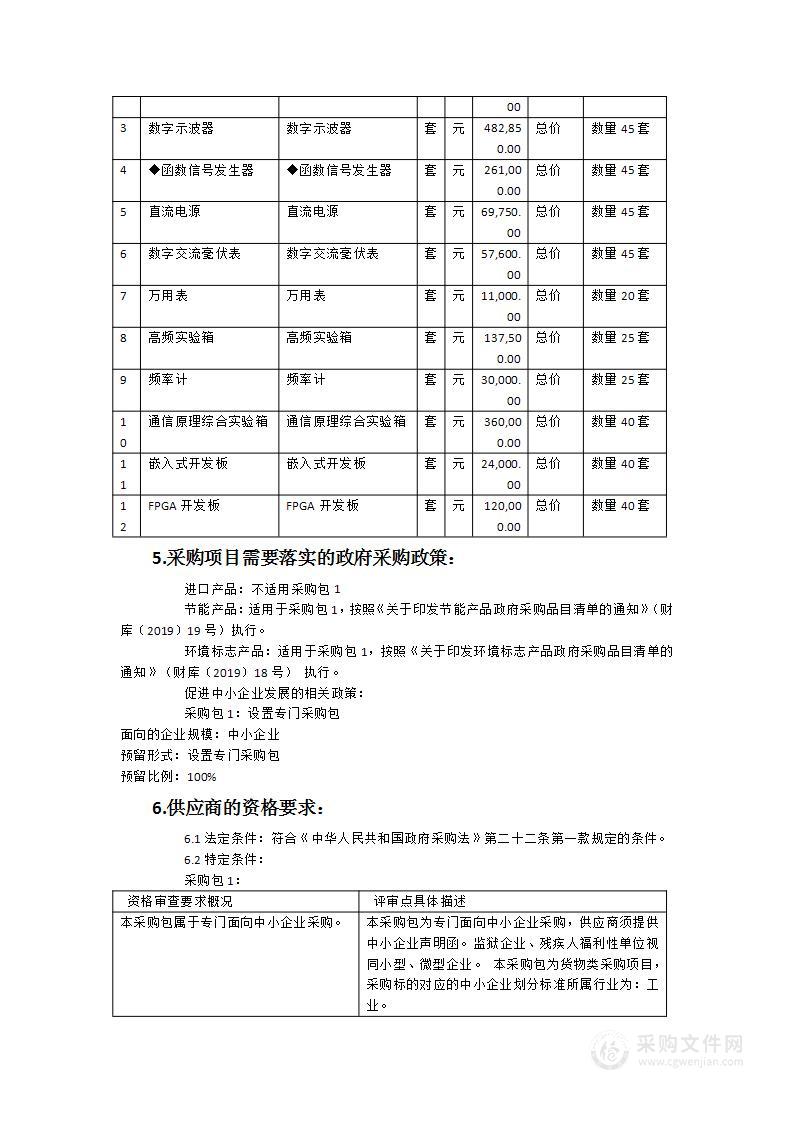 福州大学先进制造学院电子信息工程专业本科教学仪器设备采购及服务