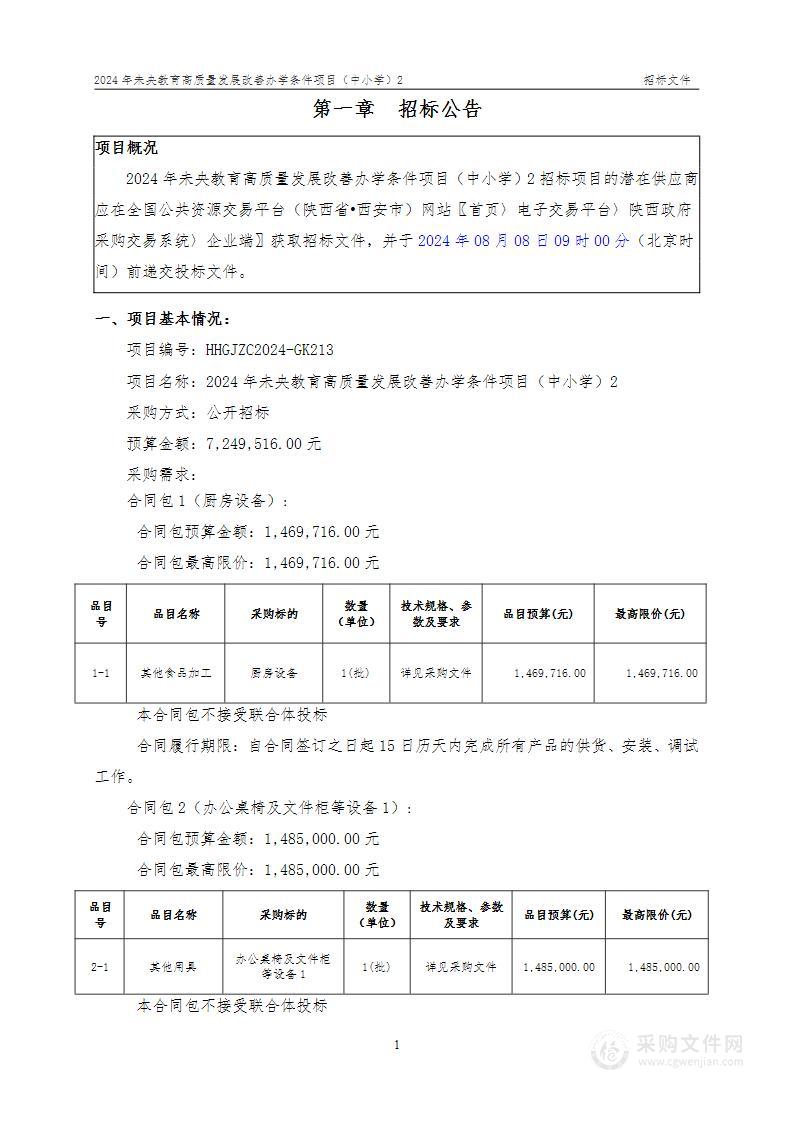 2024年未央教育高质量发展改善办学条件项目（中小学）2（第二包）