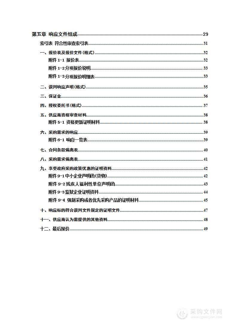 洞口县2024年油菜种子采购项目