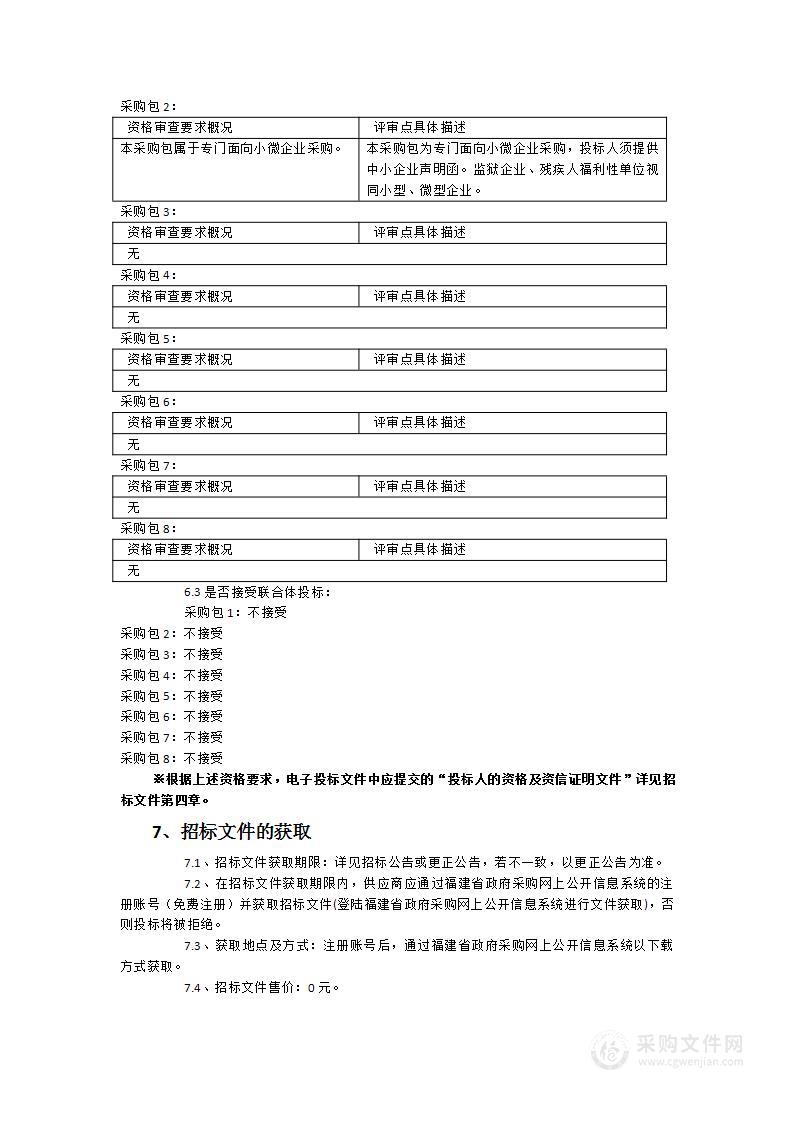 2024年福建省市场监管局小微企业质量管理体系认证提升行动项目