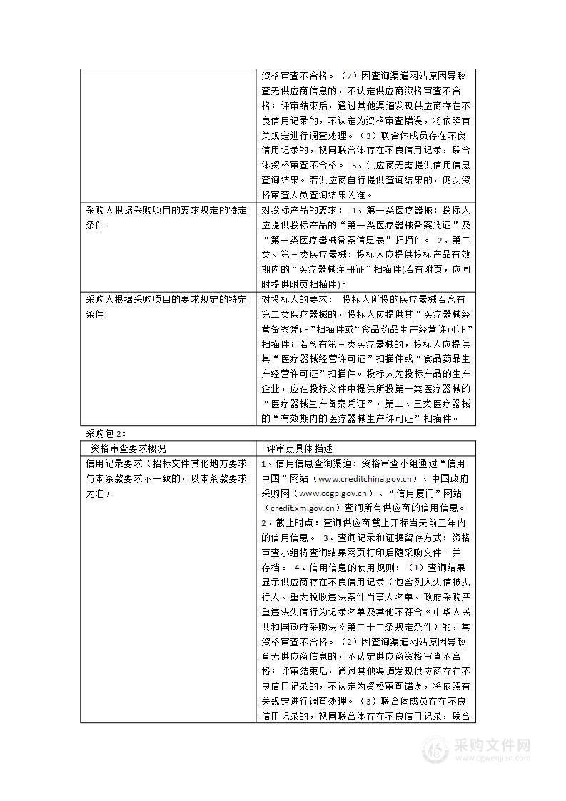 厦门市卫生健康委员会(厦门市医用设备集中采购工作专班)麻醉机统招分签采购项目