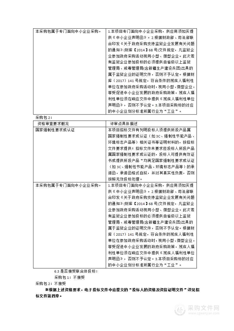 福建省高级人民法院2024-2025年度信息化办公设备耗材定点采购项目