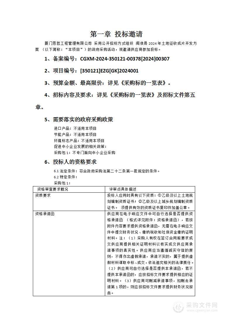 闽侯县2024年土地征收成片开发方案