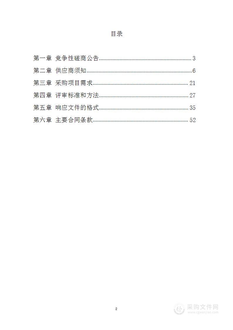 2024年排污许可证质量核查项目