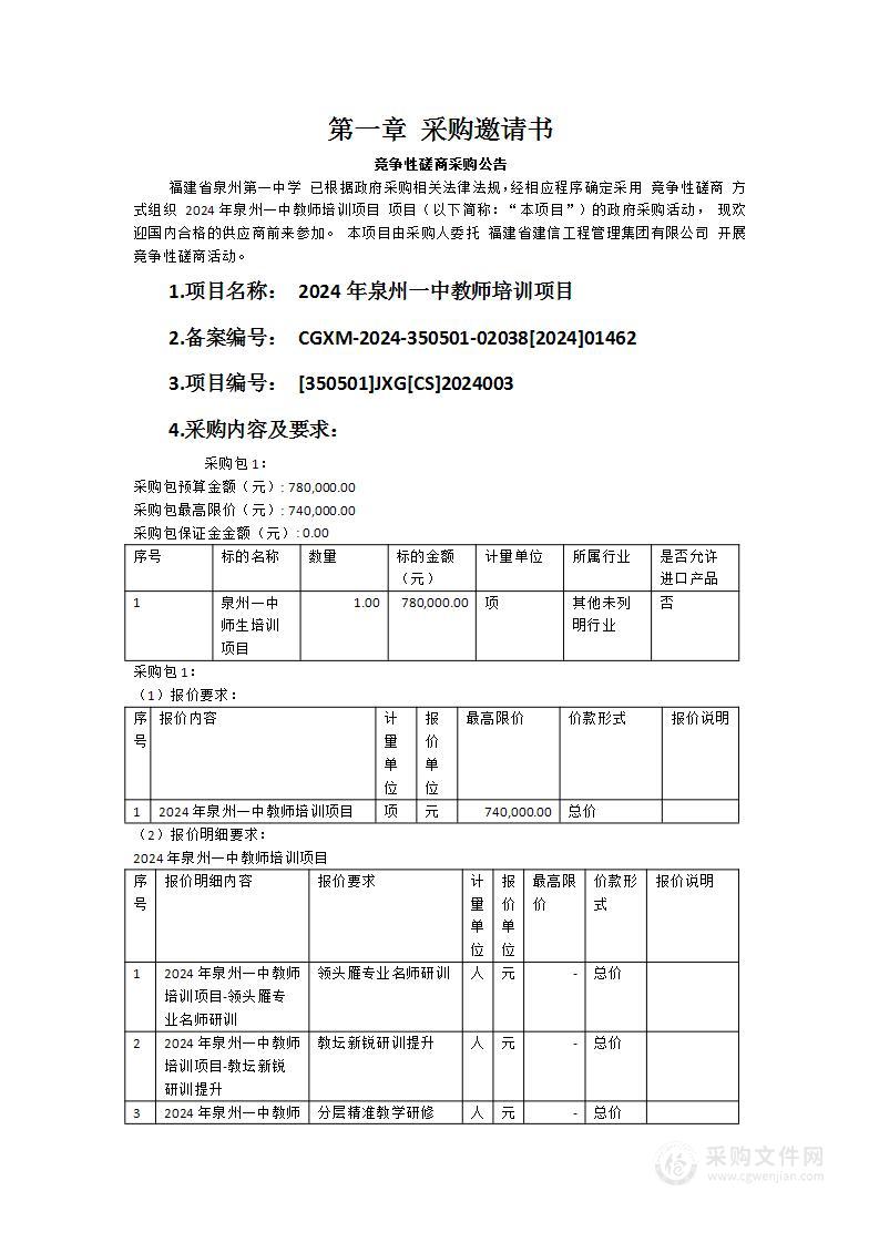 2024年泉州一中教师培训项目