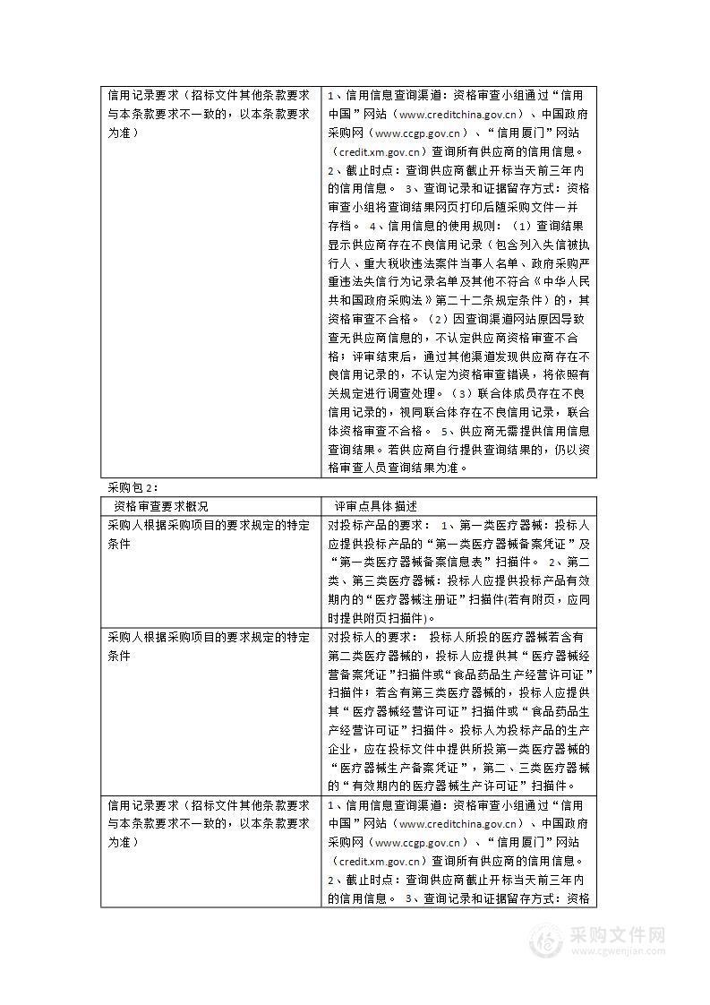 厦门市卫生健康委员会(厦门市医用设备集中采购工作专班)电动手术床及骨科手术床统招分签采购项目