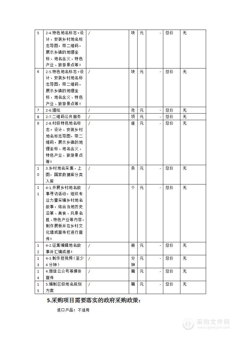 长泰区“乡村著名行动”示范创建