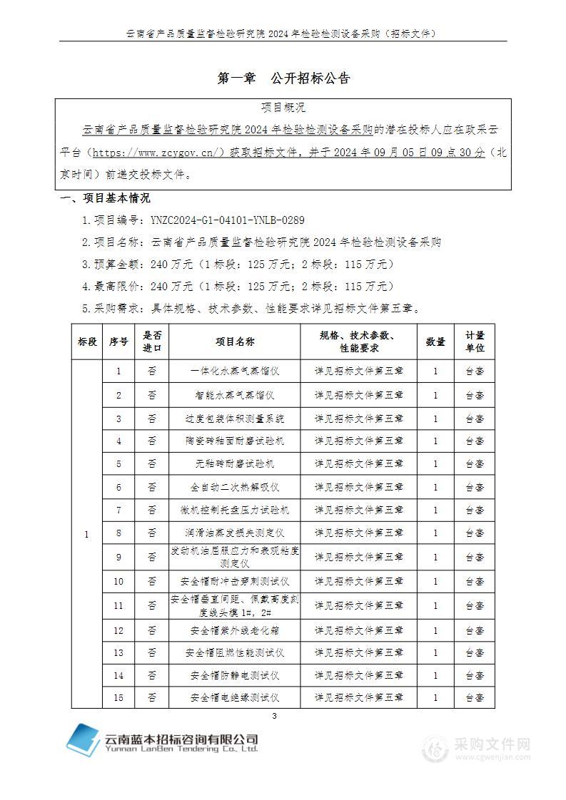 云南省产品质量监督检验研究院2024年检验检测设备采购