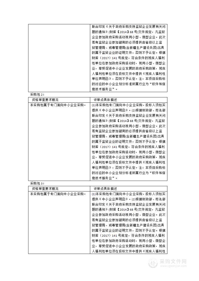 2024年万方数据知识服务平台等数据库采购项目