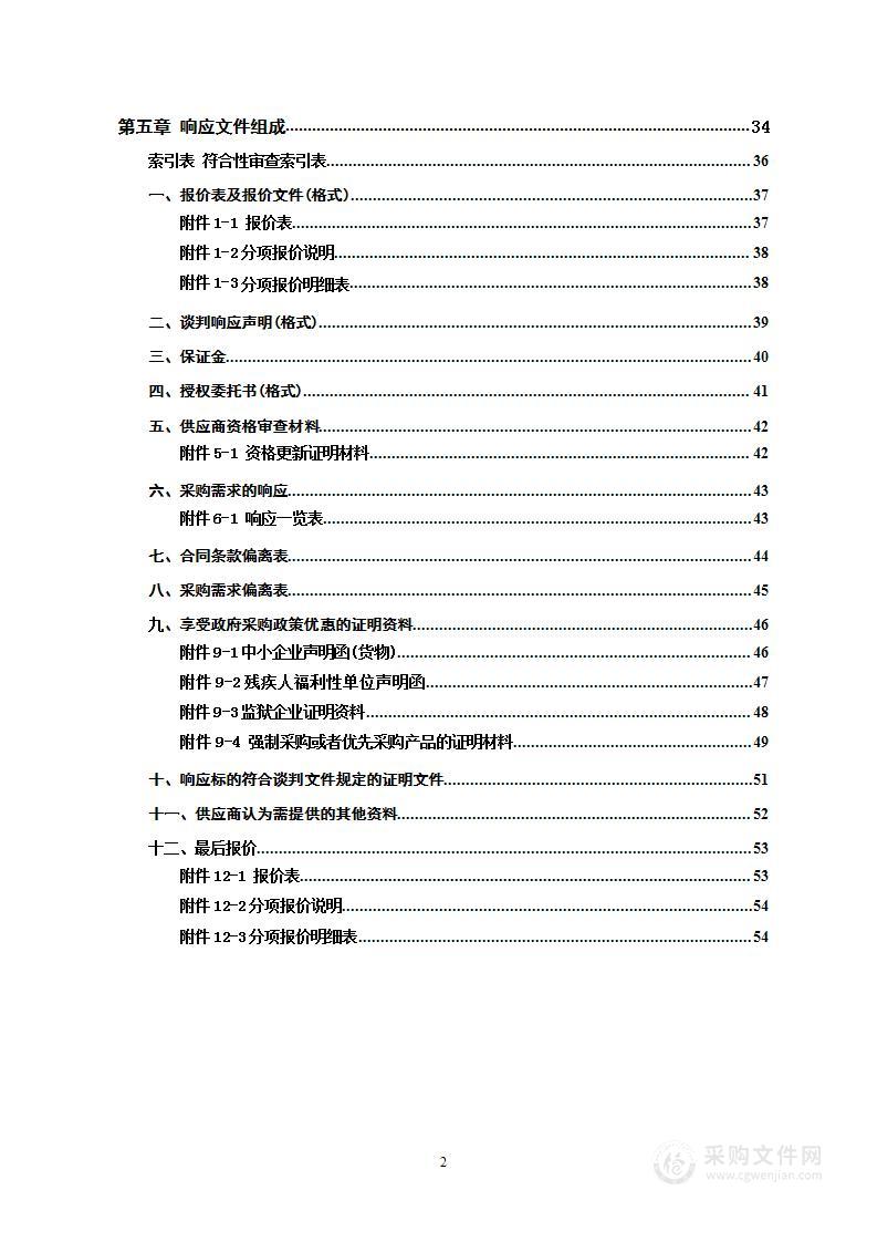 2024年基层医疗机构医疗责任保险采购项目