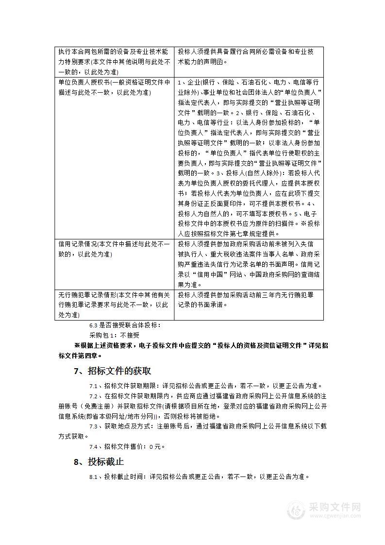 2024年道路交通标线施划、标线清理采购项目