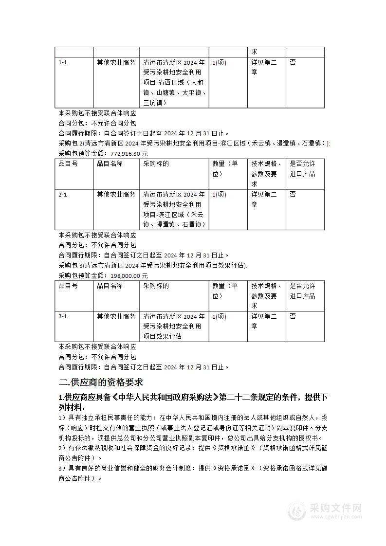 清远市清新区2024年受污染耕地安全利用项目