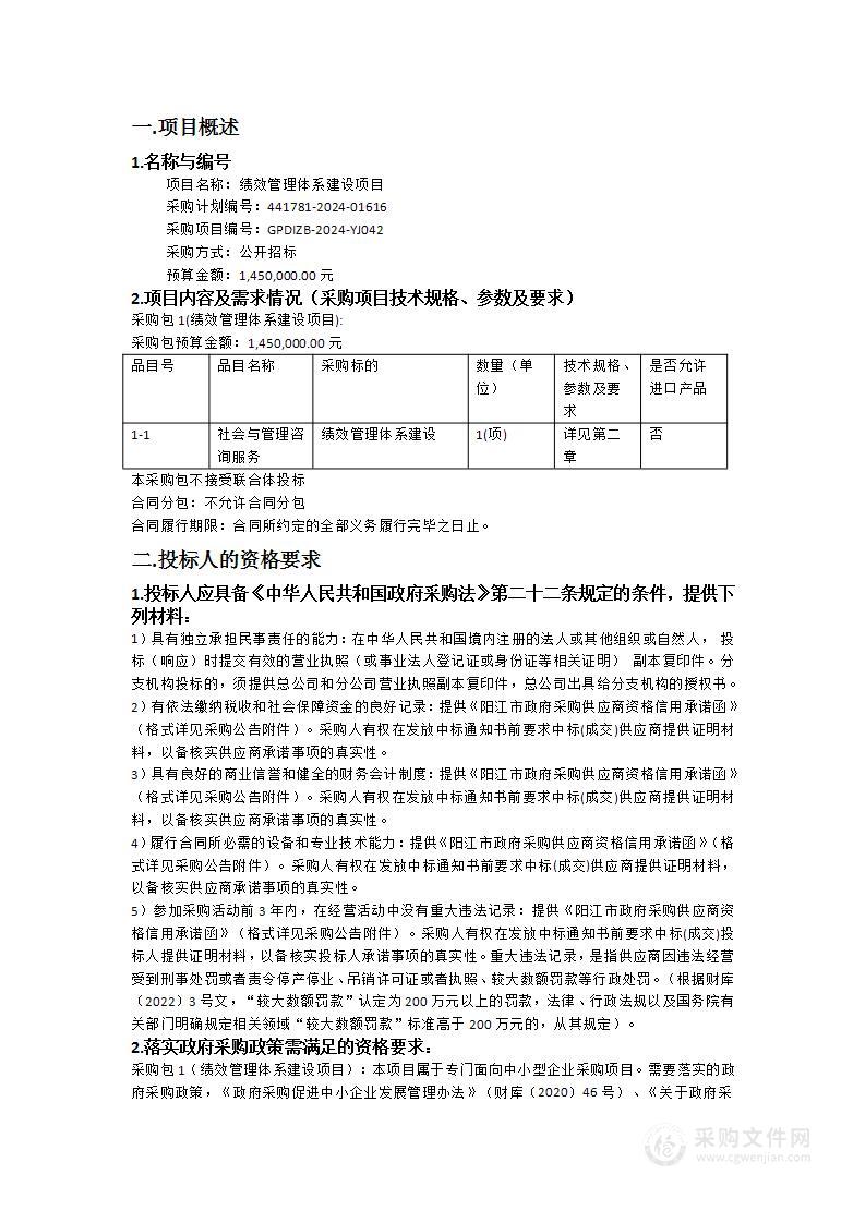 绩效管理体系建设项目