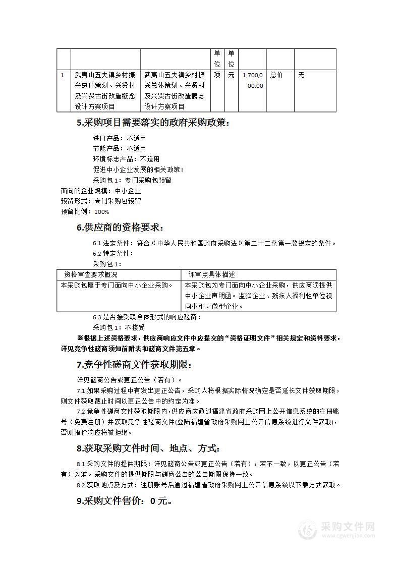 武夷山五夫镇乡村振兴总体策划、兴贤村及兴贤古街改造概念设计方案项目