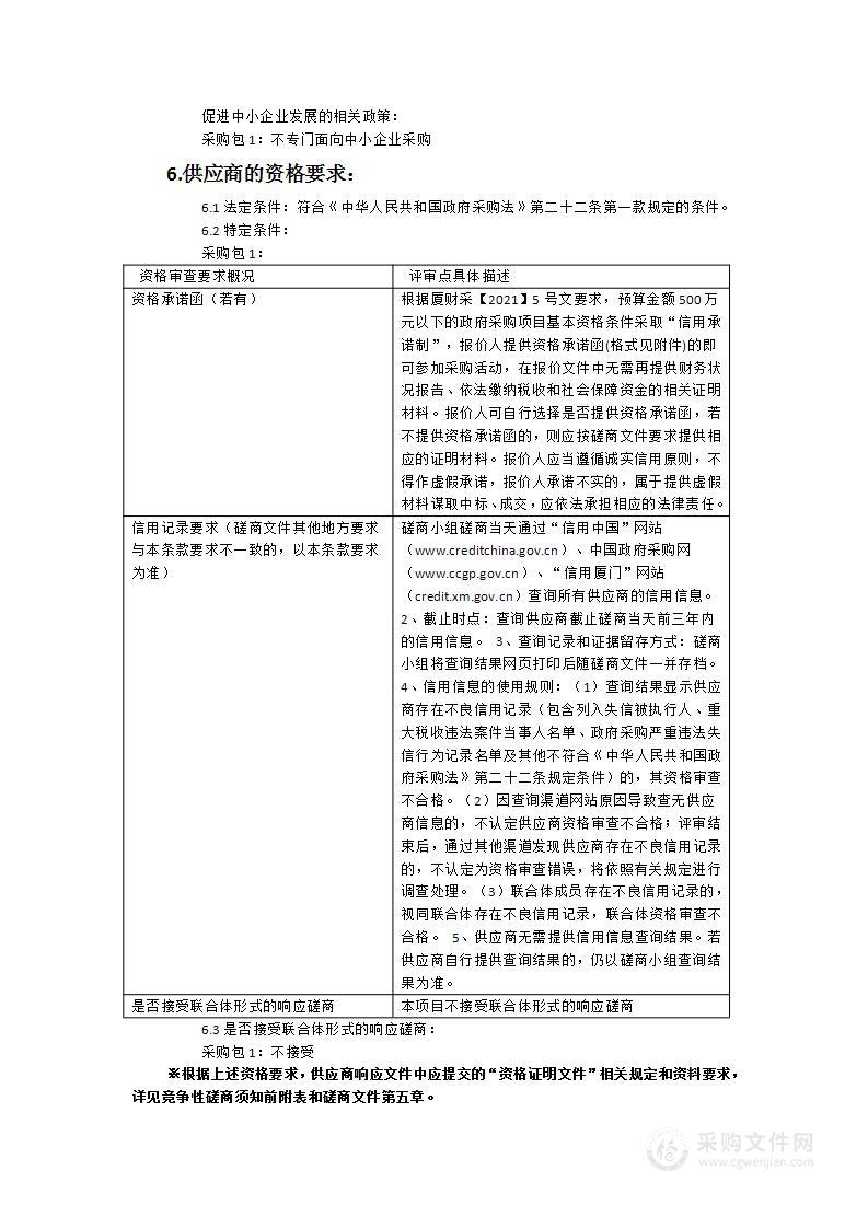 厦门市医保联网云监控服务