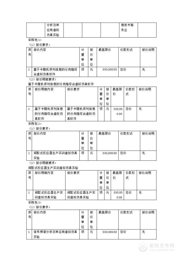 闽南师范大学实验室建设项目