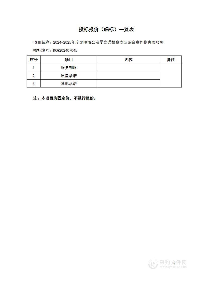 2024-2025年度昆明市公安局交通警察支队综合意外伤害险服务