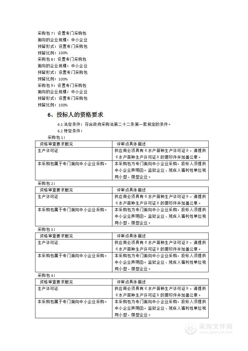 2024年中央农业生态资源保护资金增殖放流项目