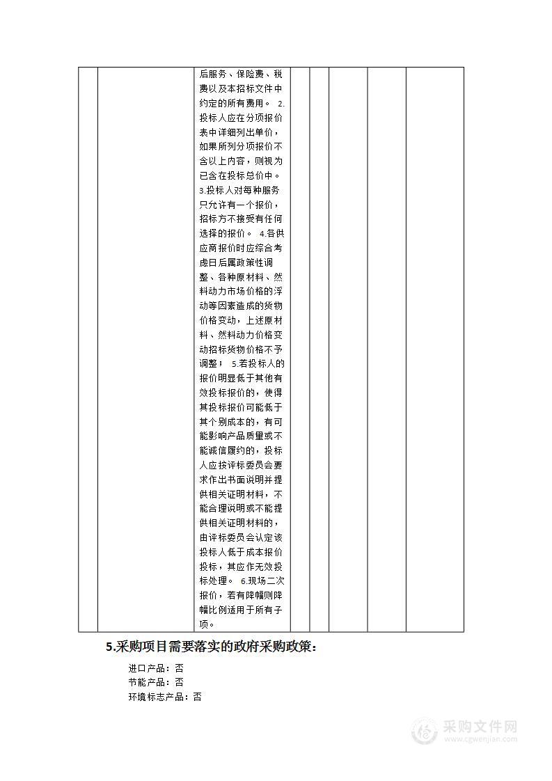 惠安县乡村著名行动服务项目