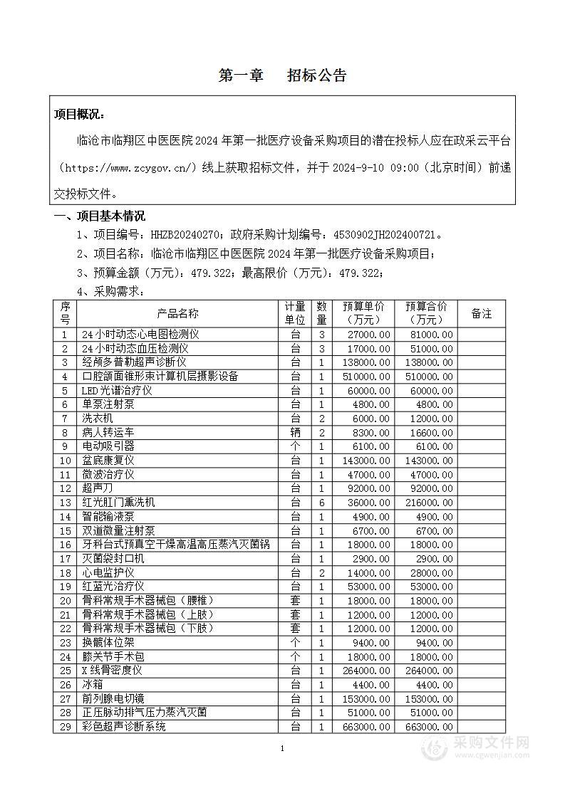 临沧市临翔区中医医院2024年第一批医疗设备采购项目