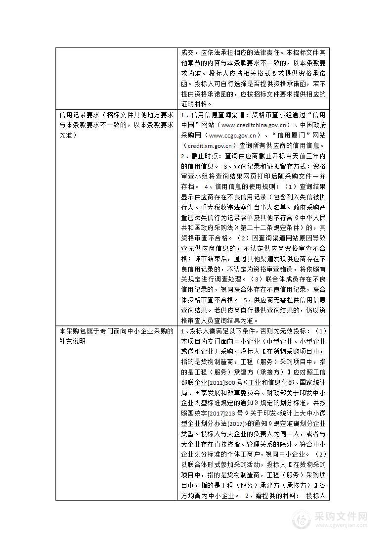 厦门海洋职业技术学院翔安校区一二期扩建工程造价咨询项目