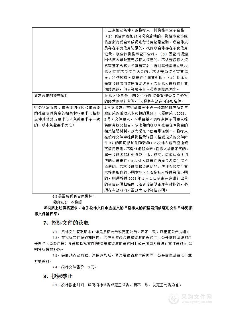 2024-2025年海沧区综治保险项目