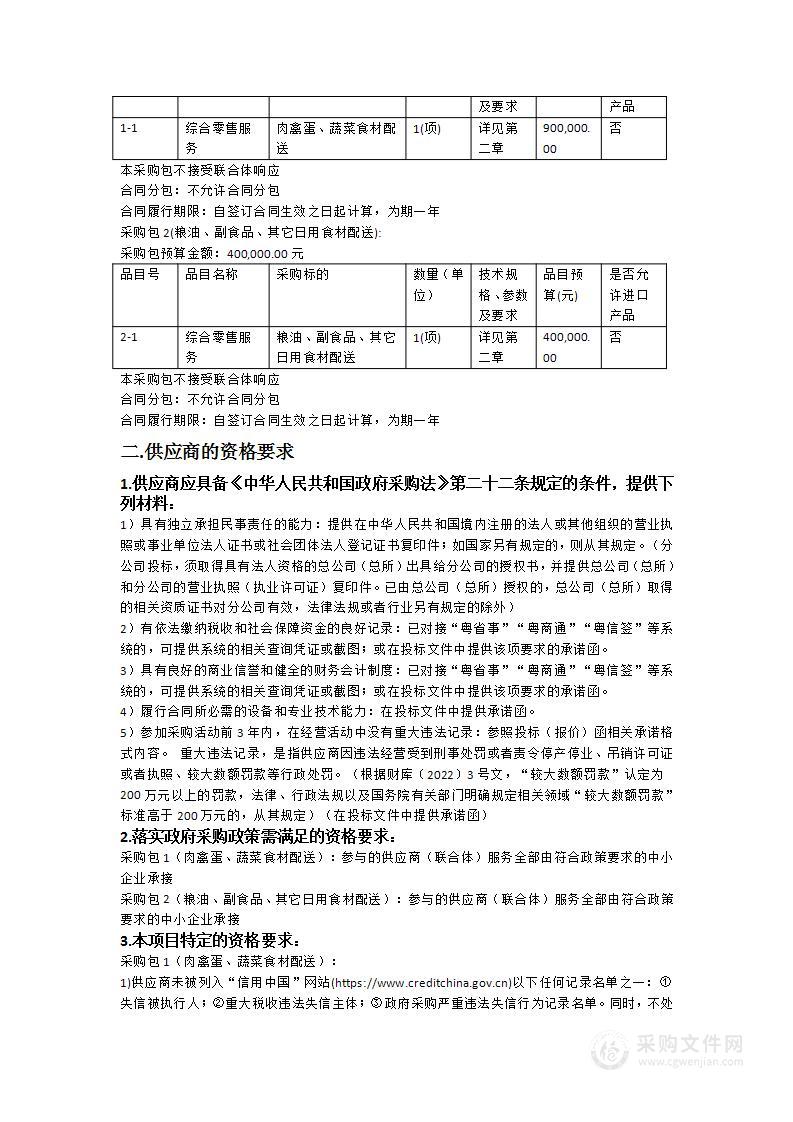 新兴县东成镇初级中学2024--2025学年度食堂食材配送项目