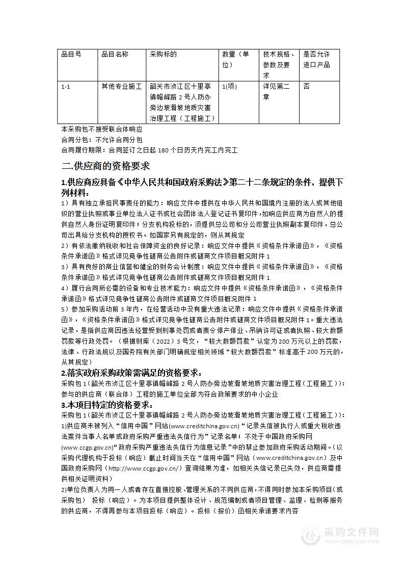 韶关市浈江区十里亭镇帽峰路2号人防办旁边坡滑坡地质灾害治理工程（工程施工）