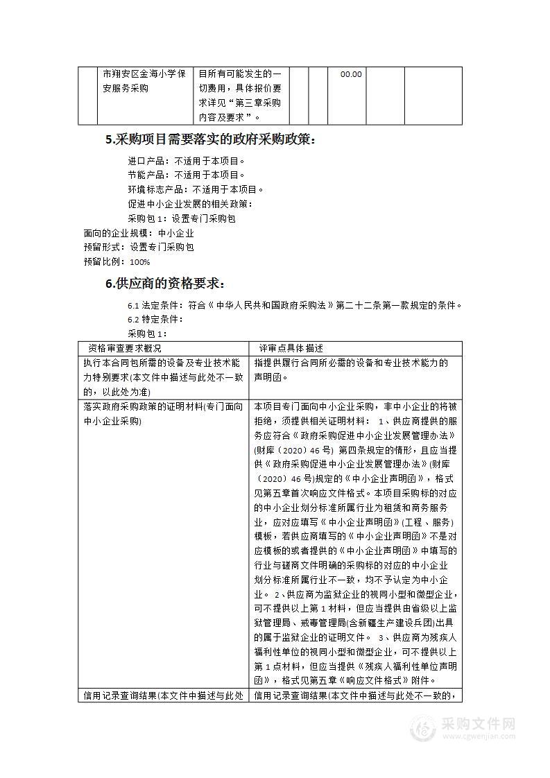 2024-2025学年厦门市翔安区金海小学保安服务采购