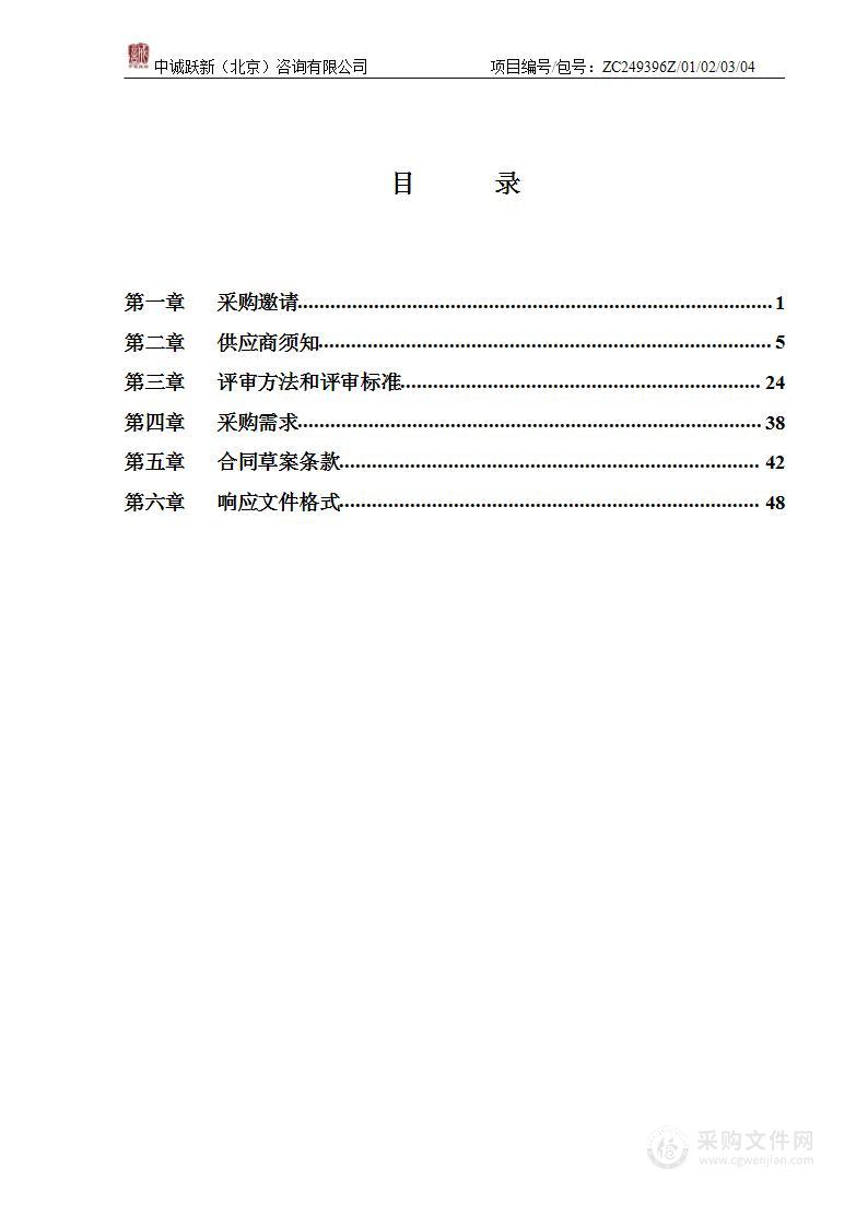 内部审计项目