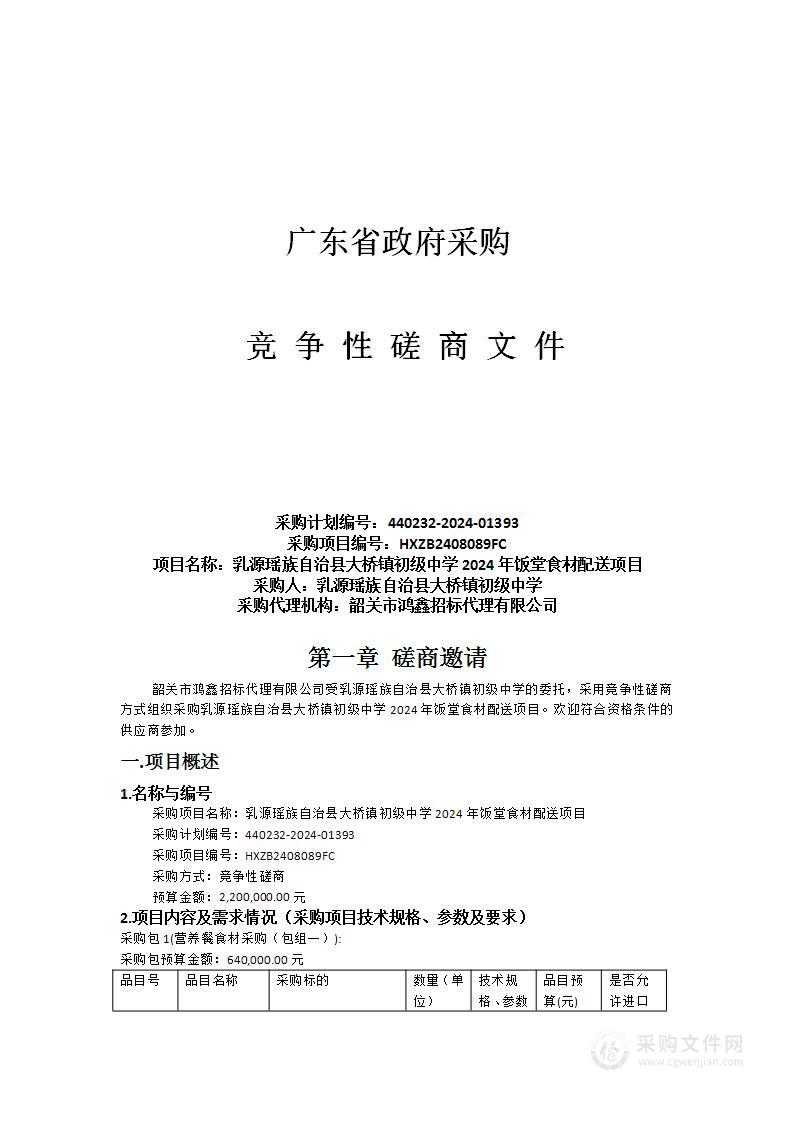 乳源瑶族自治县大桥镇初级中学2024年饭堂食材配送项目