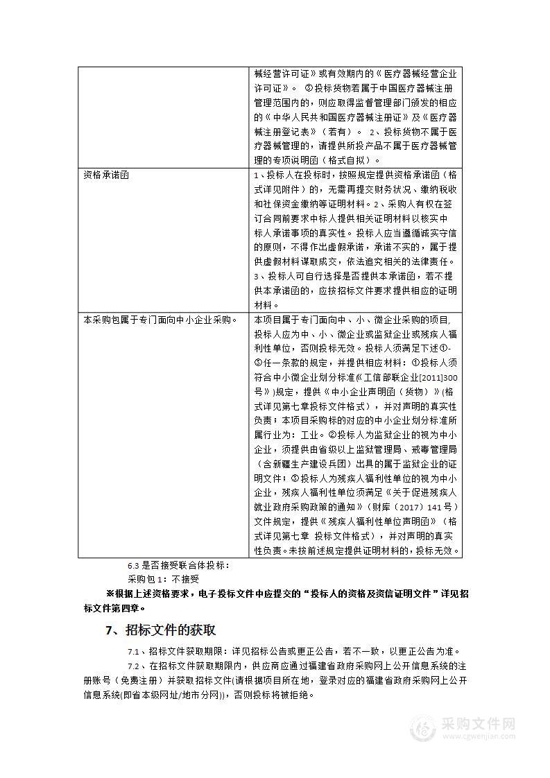 福州市第一总医院儿童专科院区多导视频脑电系统采购项目