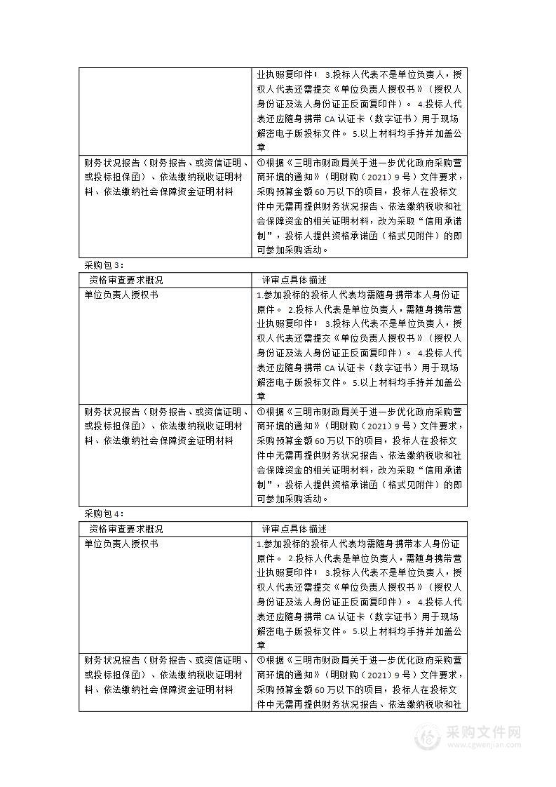 三明市公安局社会治安群防群治防控平台